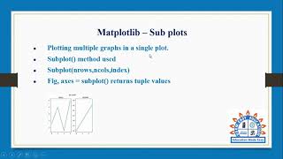 Sub plot in Matplotlib in Python Programming in Tamil