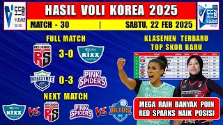 RED SPARKS Naik Posisi Ke 2 - Hasil Liga Voli Korea 2025 Hari Ini - RED SPARKS vs GS CA;TEX