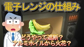 【疑問解決】電子レンジの仕組み　電子レンジは兵器だった？