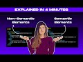 Explained in 4 minutes: Semantic HTML