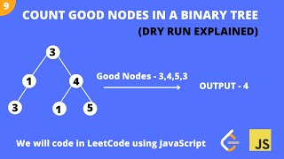Count Good Nodes in Binary Tree | Leetcode 1448