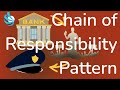 Chain of Responsibility Design Pattern (C#)