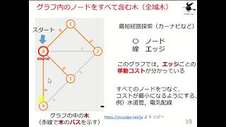 a4-4. グラフと全域木（人工知能の基本）