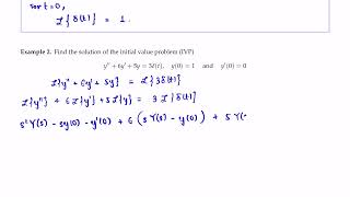 L17-part2: The Laplace transform of Impulse Functions - MATH 316: ODEs