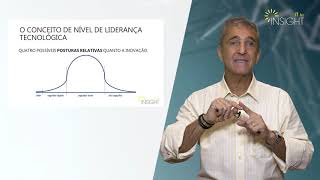 06 – Inovação, Estratégia e Competitividade