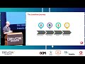 Devoxx Greece 2025 - CI/CD Automation journey: Transitioning from Manual Deployments to ...