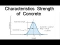 What is Characteristics Strength of Concrete