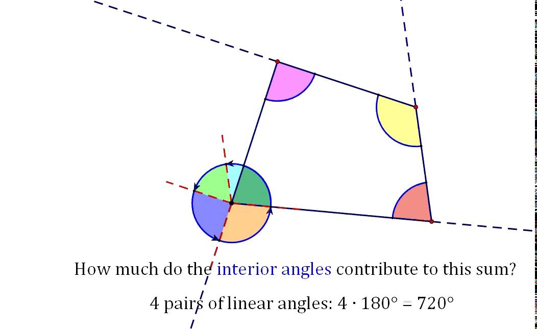 Interior Angles: Quadrilateral - YouTube