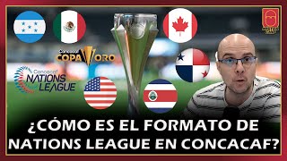 🧐​ ¡REPASO A LA NATIONS LEAGUE DE CONCACAF! | ¿CÓMO SE REPARTEN LOS CUPOS PARA LA COPA ORO 2025? 🧐​