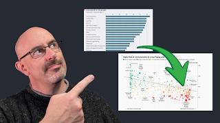 The BIGGEST Mistake People Make in Data Visualization Jobs