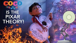 Pixar Theory: How Coco Literally IS The Pixar Theory! (but isn’t a part of it)