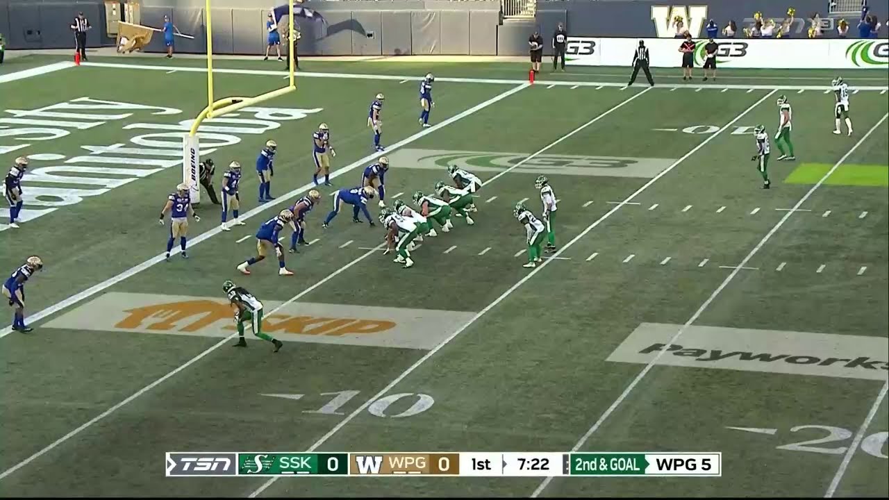 Winnipeg Blue Bombers Vs Saskatchewan Roughriders Preseason Full Game ...