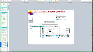 Network layer   features