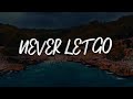 Tyasta Pangalila - Never Let Go  (Lyrics) | Mix Worship Playlist