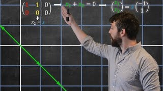 The Null Space & Column Space of a Matrix | Algebraically & Geometrically