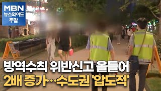 방역수칙 위반신고 올들어 2배 증가…수도권 '압도적' [MBN 뉴스와이드 주말]