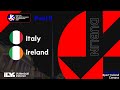 Full Match | Italy vs Ireland - CEV U20 Volleyball European Championship 2024 | Women