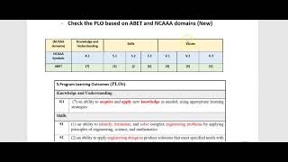 How to write Course Learning Outcomes for Engineering Courses ABET and NCAAA