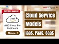 Cloud Service Models | Iaas Paas SaaS | Cloud Computing | AWS Cloud | K21Academy