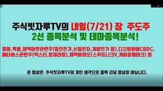 내일(7월21일) 주도주 및 테마종목분석! 종목 참고 영상!(폭염.블랙아웃관련주(일진전기,신일전자,계양전기 등,)제약.바이오(스푸트니크V관련주,케이피엠테크,)메타버스관련주 등