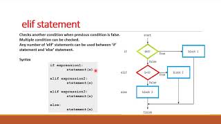 decision making in python