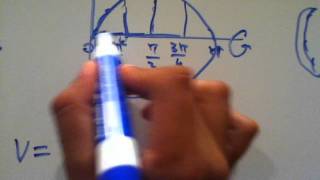 Rectangular Approximation Method Part 2
