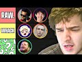 The ULTIMATE Pro Player POP-OFF Tier List