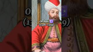 Ottoman Kings Vs Mongolia Kings 😱| #shorts #ottoman #mongolia
