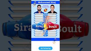 Mohammed Siraj vs Trent Boult ODI Bowling Showdown 🔥#shorts #cricket