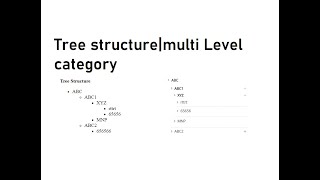 Tree structure|multi Level|multi node|endless parent child relation of category for ecommerce system