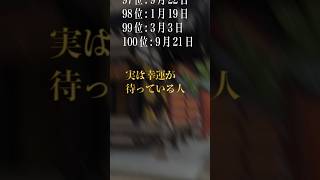 【お金持ちになれる誕生日ランキング】実は幸運が待っている人 #金運 #金運アップ #誕生日占い #開運 #占い #運勢ランキング #占いランキング