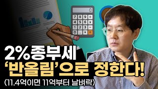 [데일리뉴스 325] 상위 2% 종부세, '반올림'으로 정한다! (11.4억이면 11억부터 날벼락? 도대체 이건 무슨 경우일까요?)