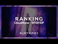 Ranking CloudNone's WISH EP