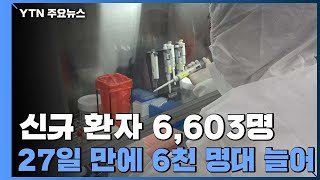 신규 환자 6,603명...오미크론 대응 준비는 안 돼 / YTN