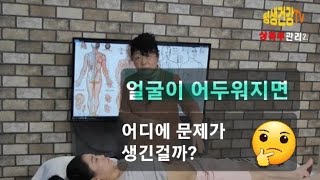 각장기는 얼굴과 연결되어 있다! 얼굴이 어두워지면 어디가 문제일까?