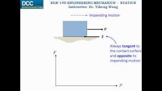 Statics Lecture 27: Dry Friction -- Introduction