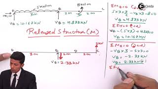 Flexibility Method - Problem 3 - Structural Analysis 2