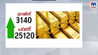 സ്വർണവില കുതിച്ചുയര്‍ന്നു | Gold | Price | Hike