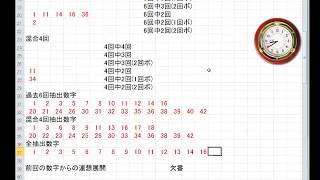 2017 12 20 08 27 41　おはよう1237回ロト6予想！の準備枠