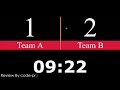 Football Scoreboard System in JavaScript With Source Code | Source Code & Projects