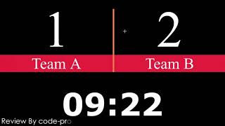 Football Scoreboard System in JavaScript With Source Code | Source Code & Projects