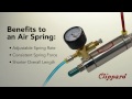 tech tip — clippard mar 1bp used as an air spring