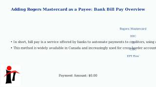 How to Add Rogers Mastercard as a Payee – Bank Bill Pay Setup