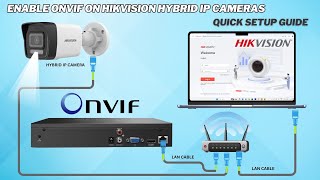 Enable ONVIF on Hikvision Hybrid IP Cameras | Quick Setup Guide