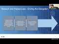 OCP FTI - Data Center Integration of Quantum Information Infrastructure Workstream (Feb 13, 2026)