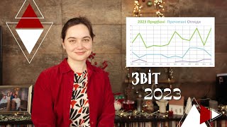 2023: Річний звіт