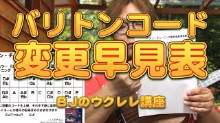 バリトンウクレレをお気軽に楽しもう～＜バリトンコード変更早見表＞ ／ BJのウクレレ講座 No.513