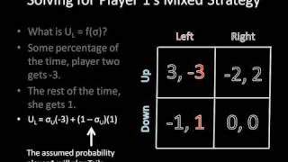 Game Theory 101: The Mixed Strategy Algorithm