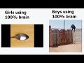 Girls vs boys using 100% of brain | awkward conversation
