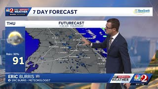Hotter days ahead with increasing rain chances across Central Florida | May 21 forecast